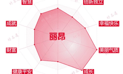 人乳放在冰箱保鲜多少时间、人乳可以保存多长时间 -人乳保存营养网